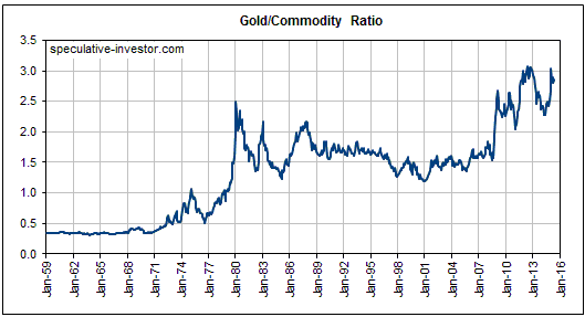 Золото стоит не дешево, но оно и должно быть дорогим