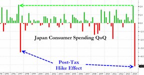 Япония/кризис