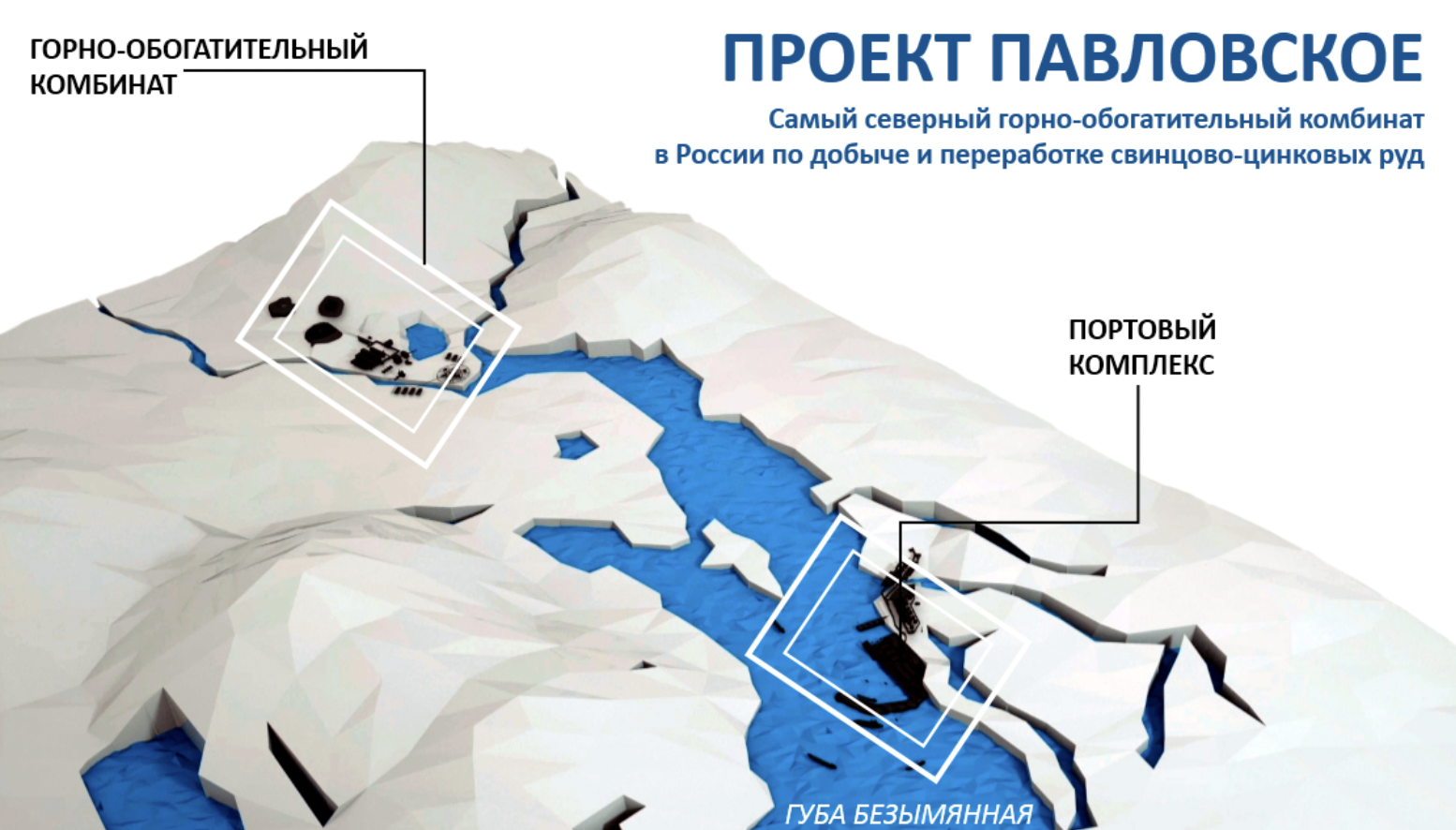 Месторождения свинцово цинковых руд. Павловское свинцово-цинковое месторождение. Павловское месторождение новая земля. Архипелаг новая земля Павловское месторождение. Павловское месторождение Росатом.