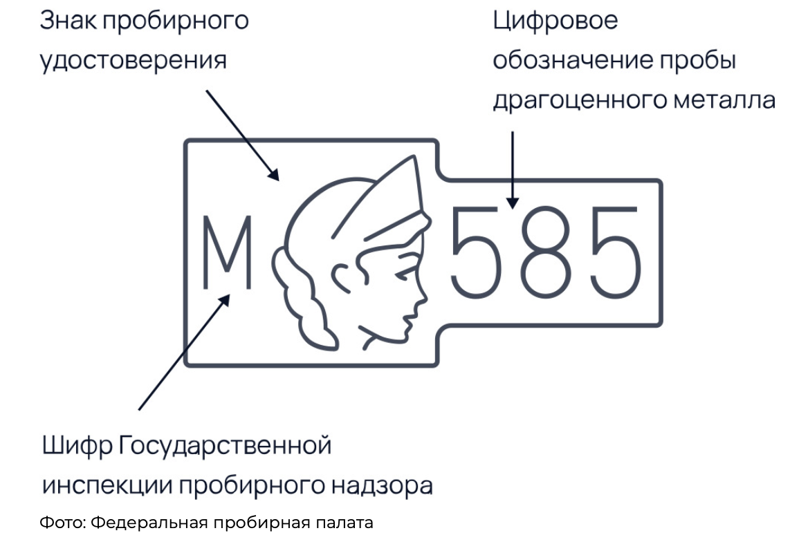 Сайт пробирная палата россии