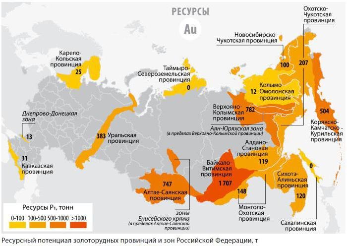 Правда ли, что физлицам разрешат легально добывать золото в России?