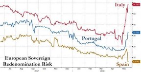 долговой кризис в Евросоюзе