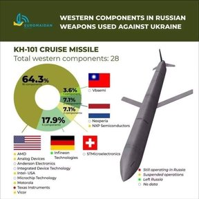 американские компоненты в россиийских ракетах