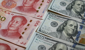 доллар сша и юань