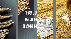 экспорт российского зерна