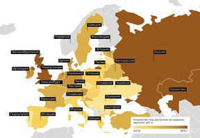 газ в Европе