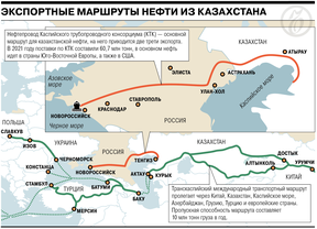 как казахстан может поставлять нефть в обход россии