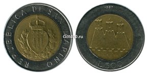 биметаллические монеты