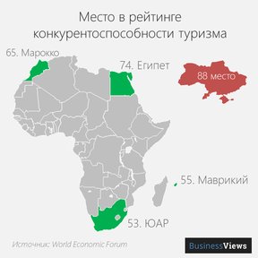 сравнение Украины и Африки