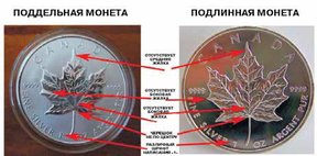 поддельные серебряные монеты