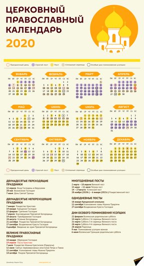 православный календарь 2020