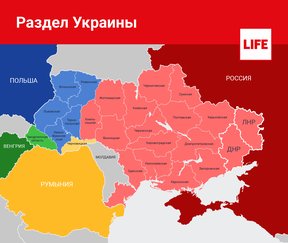 раздел украины