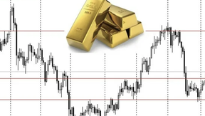 рынок золота 2024