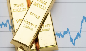 цена на золото 2024
