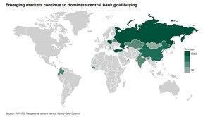 центральные банки золото