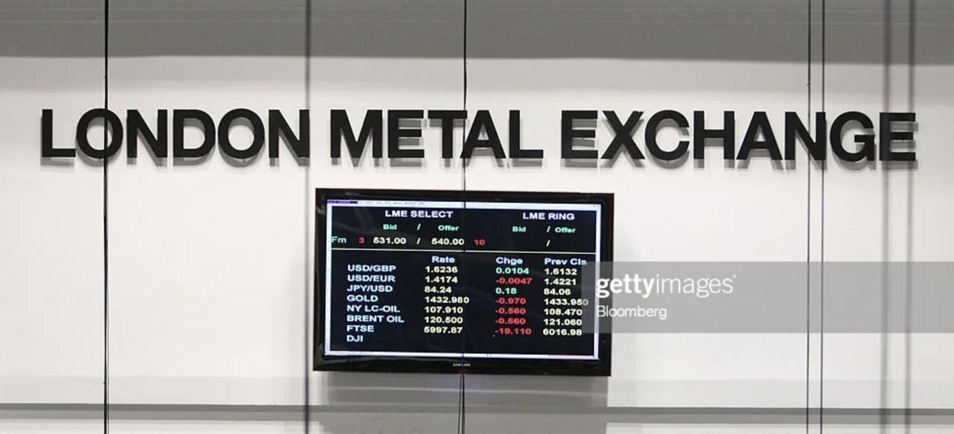 Лондонская биржа металлов цены золото. ЛМЕ Лондонская биржа. Лондонская биржа металлов (LME). Лондонская биржа металлов здание. Биржа LME (London Metal Exchange) цветные металлы.